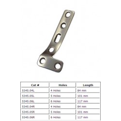 Orthopedic Plates